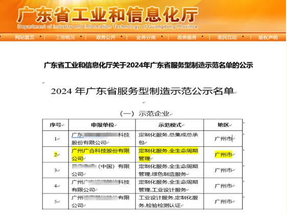 部落先锋(中国)科技获评2024年“广东省服务型制造示范企业”